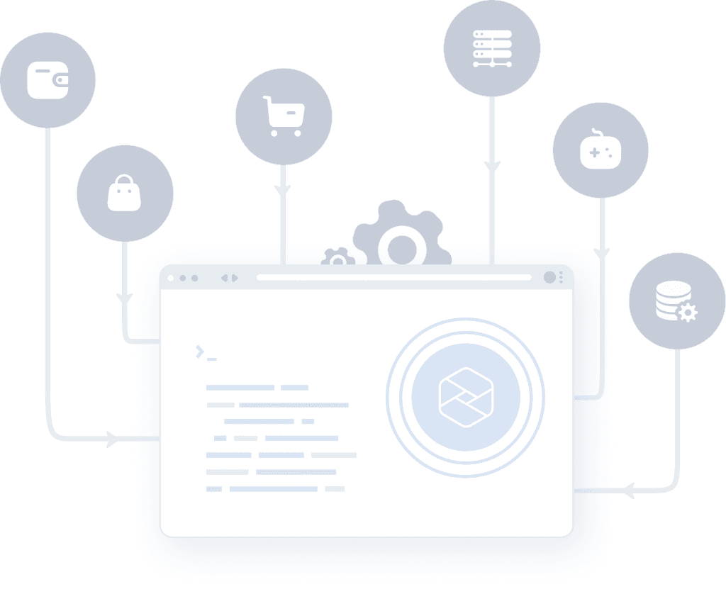 A visual illustration of third party integrations