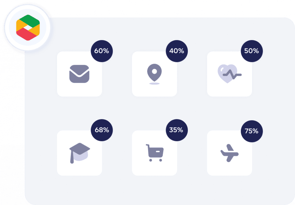 A visual illustration that arrest churn and maximize marketing spend